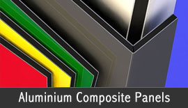 Aluminium Composite Panels